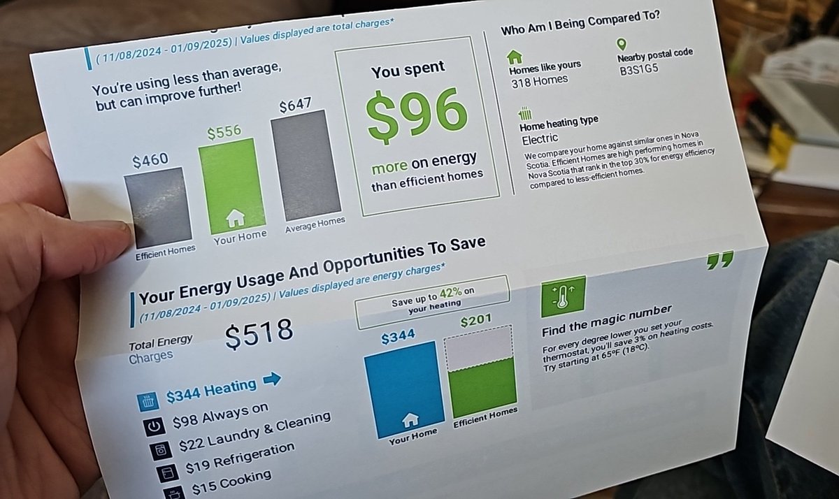 Jared, Father of Wheatens tweet media