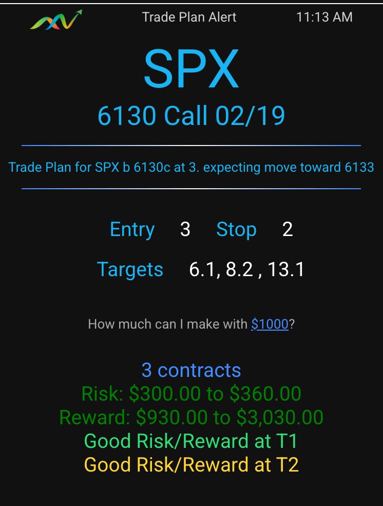 solid trade plan from morning  on $SPX 6130c.   do we get T3 today?