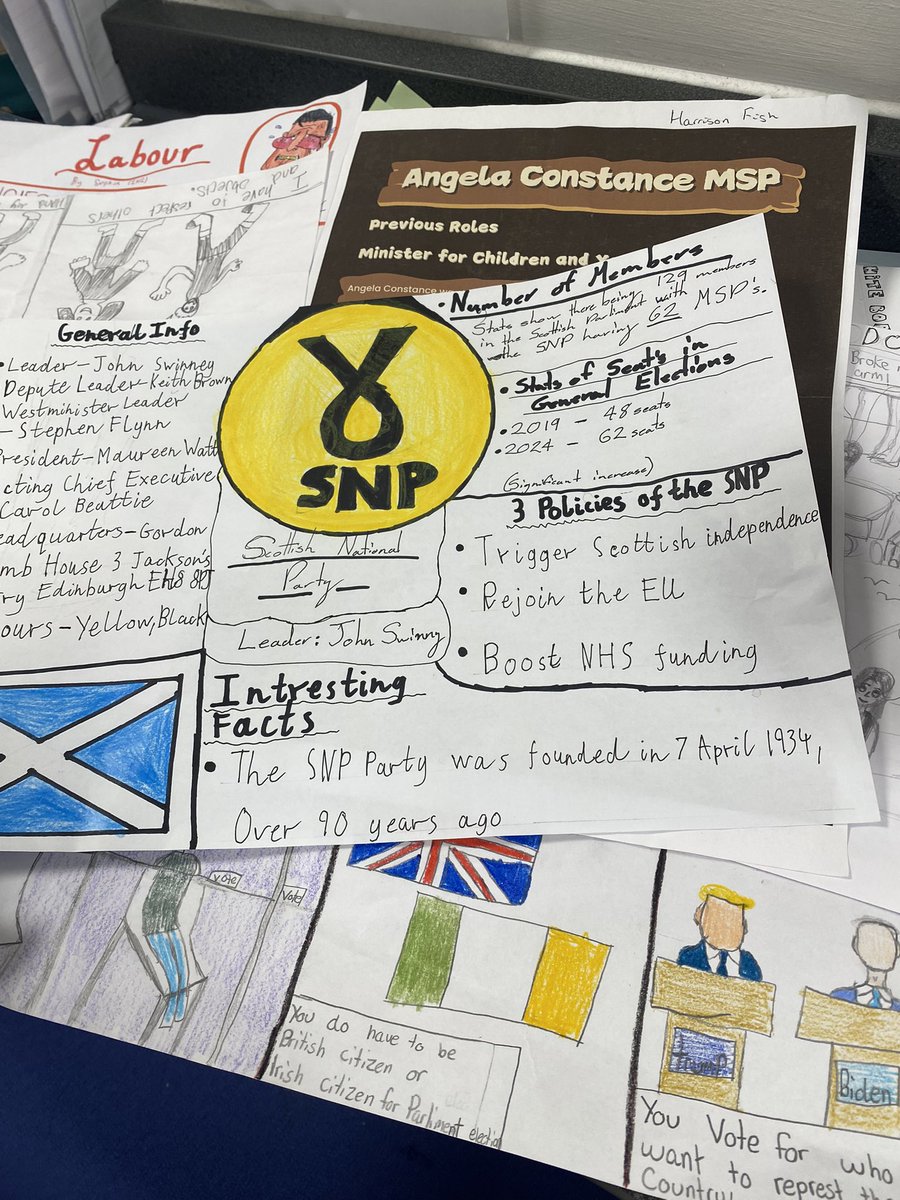 Fantastic effort by Miss Train’s S1 class with their homework