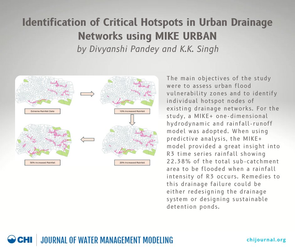 The Journal of Water Management Modeling has published this paper featuring MIKE URBAN software to identify critical hotspots in urban drainage networks. Visit chijournal.org to read this paper today.