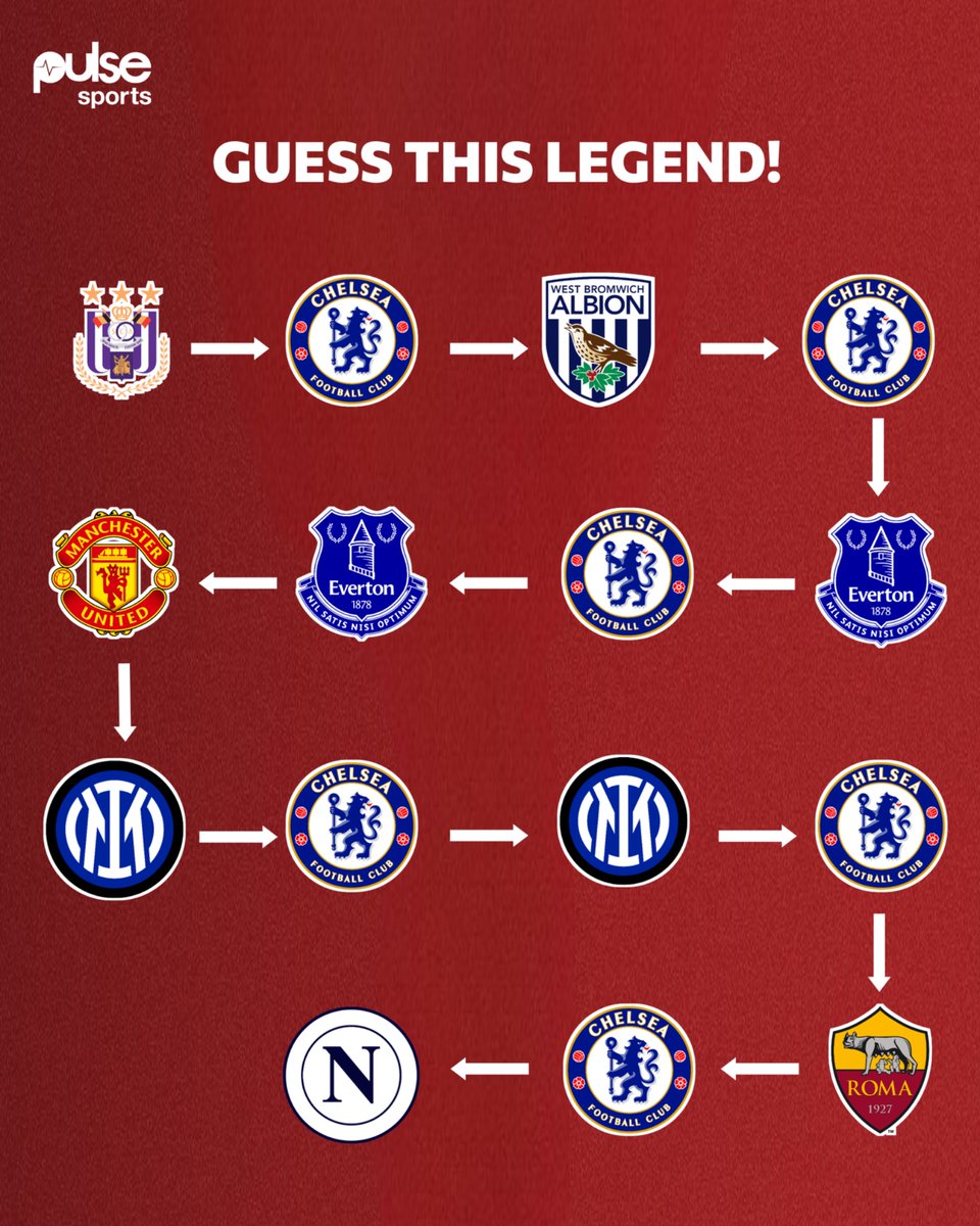 Pulse Sports Nigeria tweet media