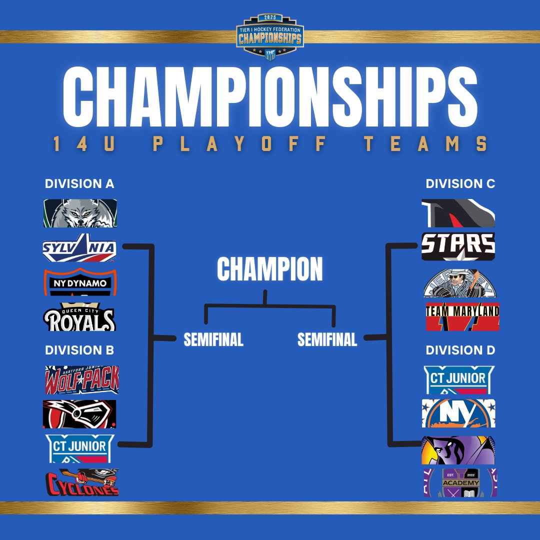 T1HockeyFed tweet media