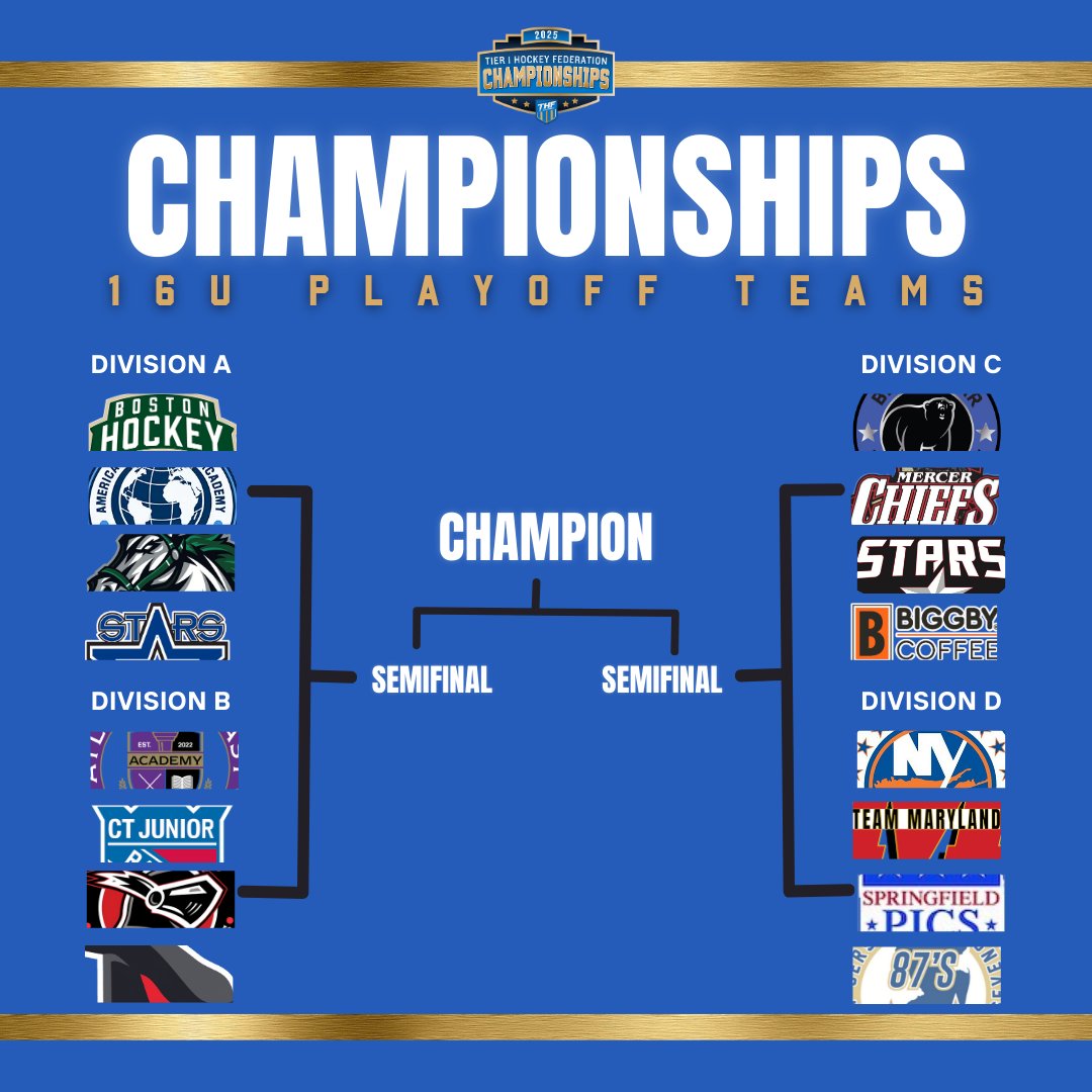 T1HockeyFed tweet media