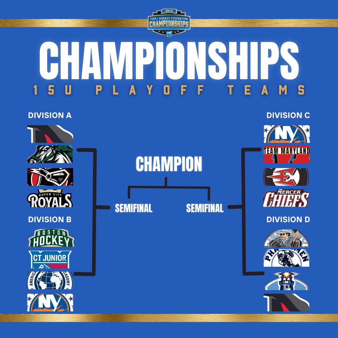 T1HockeyFed tweet media