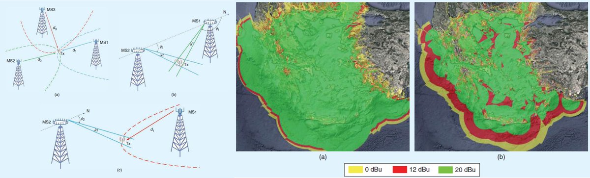 M. Karavolos, D. Kokkinis, N. Moraitis, A. Chipouras and D. Vouyioukas propose an innovative and cost-effective design for a Large-Scale Spectrum Monitoring Network.

Read it at: ieeexplore.ieee.org/document/10328…

#ieeeaps #ieeeapm #spectrum #monitoring #networks