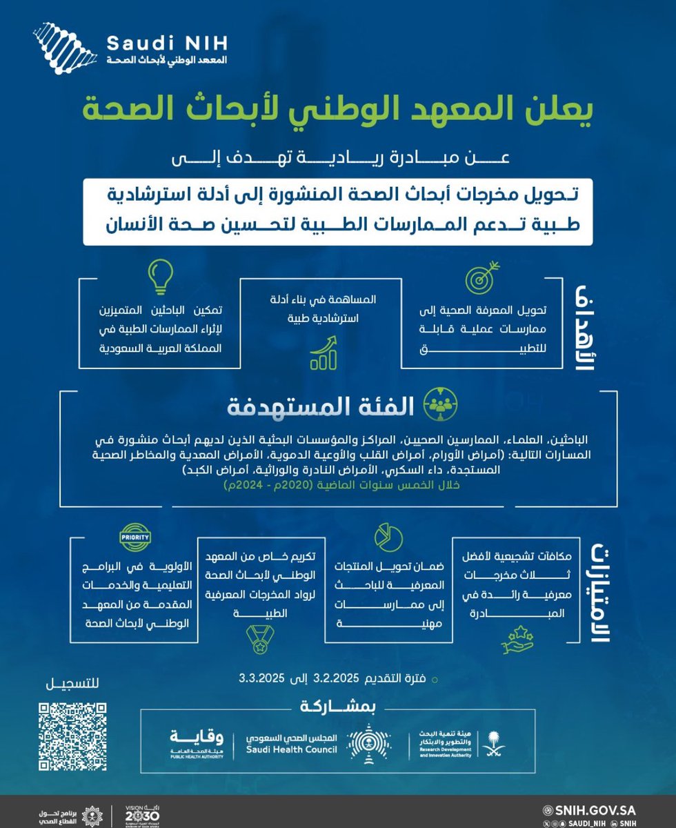 Do you have a published cancer  paper  from  2020-2024?

Then you are eligible to register in the SNIH initiative of "Transforming Medical Knowledge into Practical Applications.
 #مبادرة_تمكين_الأبحاث_الصحية

Register now! &amp; Win! 

gms.snih.gov.sa/submit/