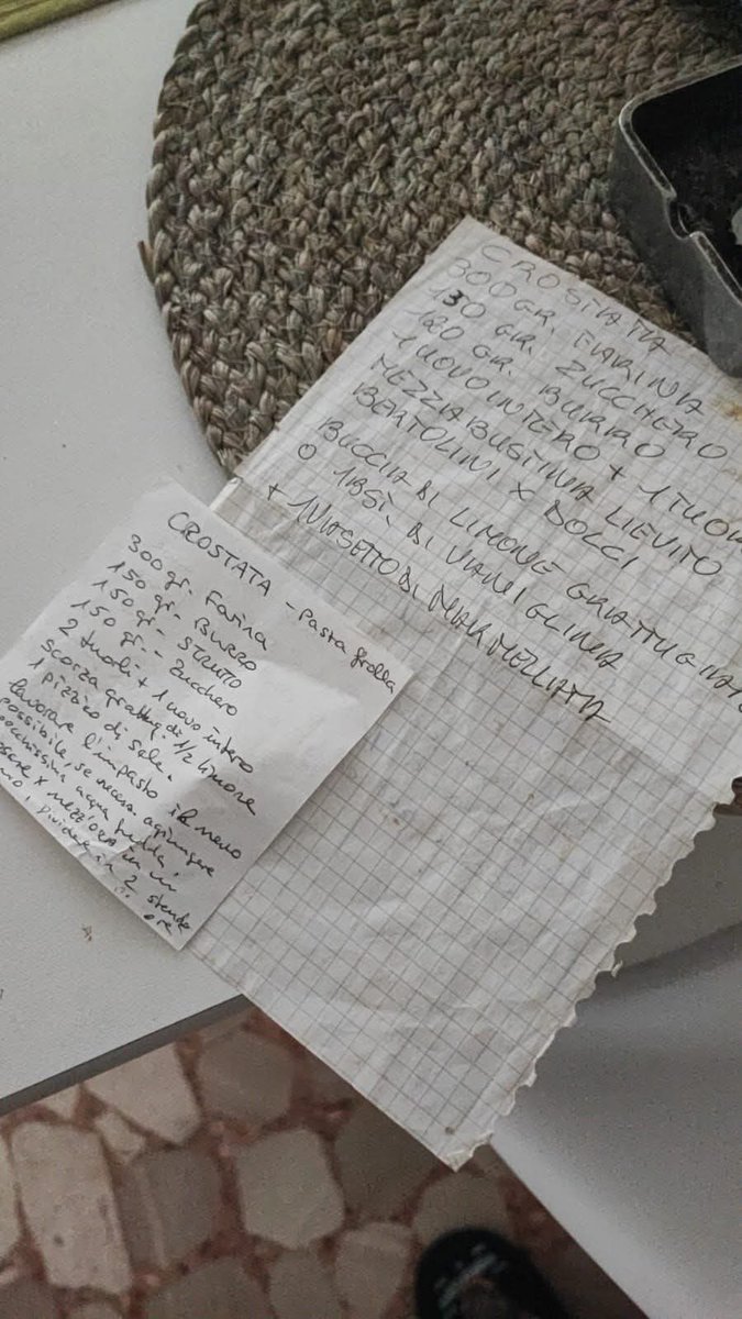 AshuraAntares's tweet image. Istruzioni per avere una Buona Colazione (o un ottimo Dopo-Cena)

#SmartWorker 🤤