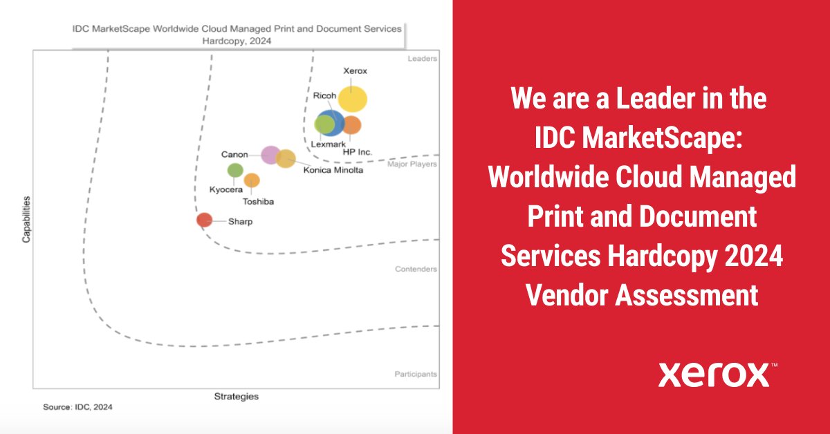 Xerox Named a Leader in the IDC MarketScape: Worldwide Cloud Managed Print and Document Services Hardcopy 2024 Vendor Assessment. Read more here: xerox.bz/42WlEwi
