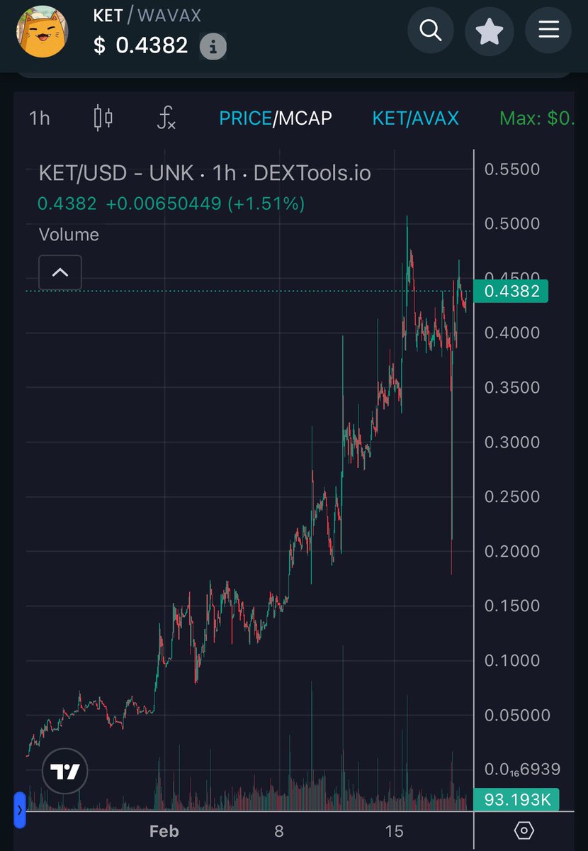 Wizard Of SoHo (🍷,🍷) tweet media