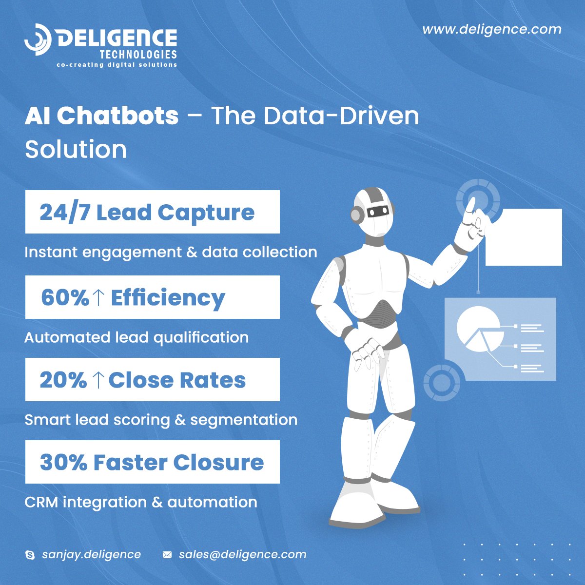 DeligenceTech's tweet image. 79% of leads lost due to slow follow-ups?
AI chatbots are changing the game:

78% higher conversion rates
24/7 lead capture
60% faster qualification

See how AI can supercharge your sales pipeline 
Book your FREE consultation today: bit.ly/4eEFe3p

#AIinSales #LeadGen