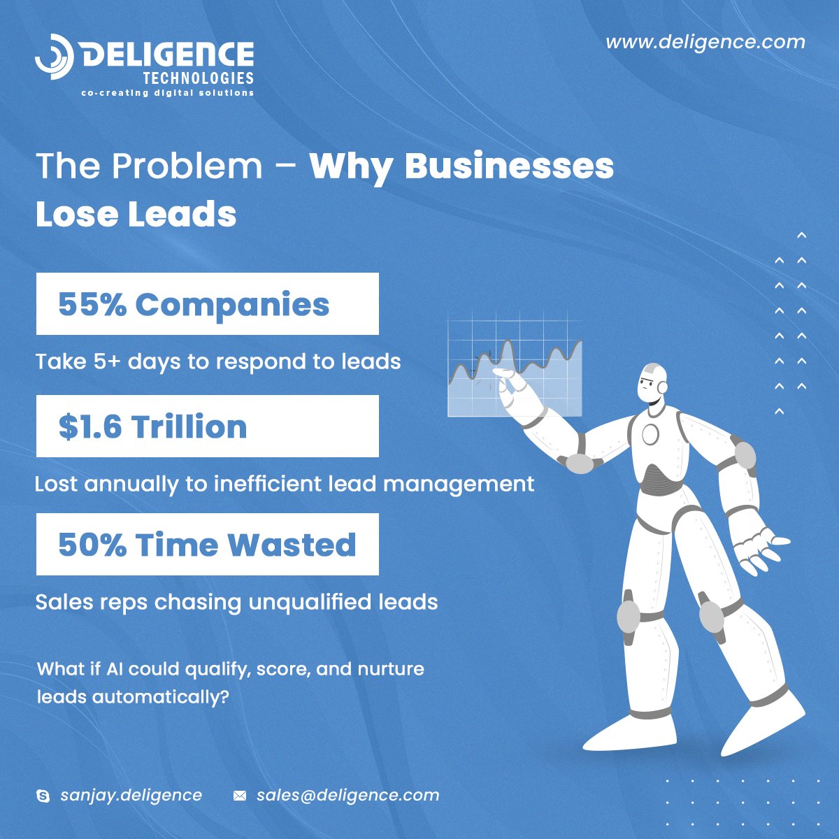 DeligenceTech's tweet image. 79% of leads lost due to slow follow-ups?
AI chatbots are changing the game:

78% higher conversion rates
24/7 lead capture
60% faster qualification

See how AI can supercharge your sales pipeline 
Book your FREE consultation today: bit.ly/4eEFe3p

#AIinSales #LeadGen