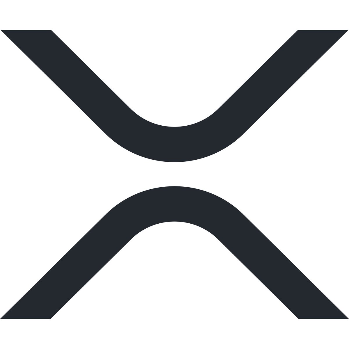 RippleXrpie's tweet photo. 🚨BREAKING: #XRP has a higher market cap than Nike! 

Nike: $114.77 billion
XRP: $150.49 billion https://t.co/dsS77eoD1e