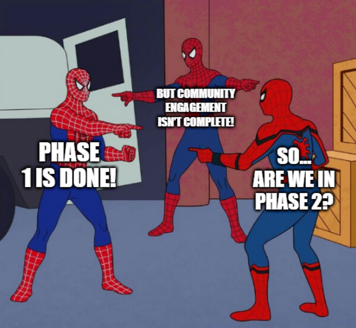 spiderOnInk's tweet photo. Trying to figure out which phase of the roadmap we're in...
#SpiderOnInk #InkOnChain #inkyPump https://t.co/a2715uDfhT