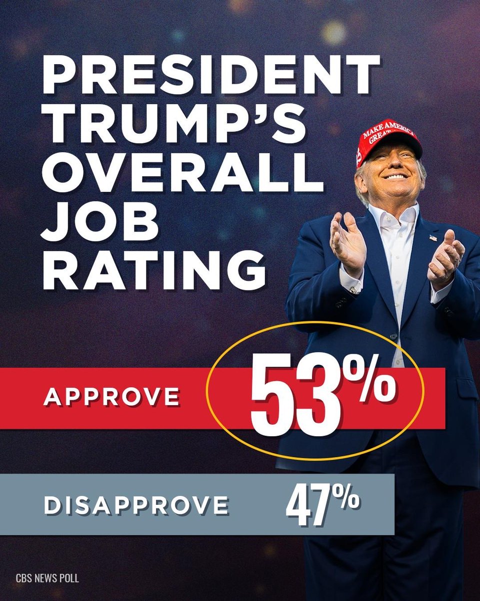 Republicans tweet media