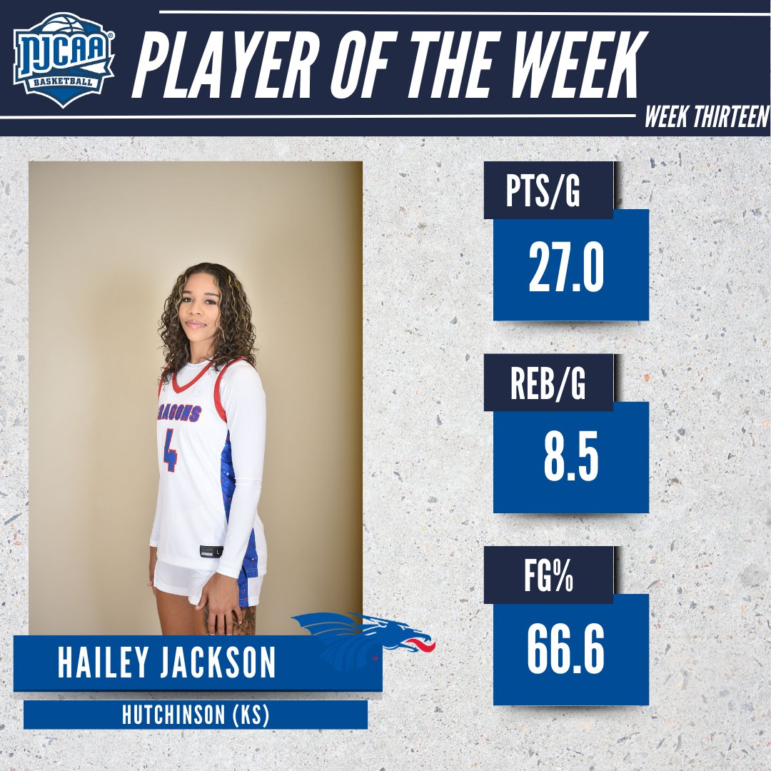 NJCAA Basketball tweet media