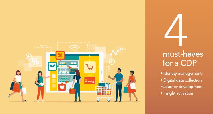 trustinfinitech's tweet photo. Considering importing your customer data into a CDP within a marketing cloud? Here are 4 essential capabilities to consider. Reply to learn how we at Infinitech Consulting, LLC can help you implement them effectively. @SASsoftware https://t.co/EVgEpqpxX1