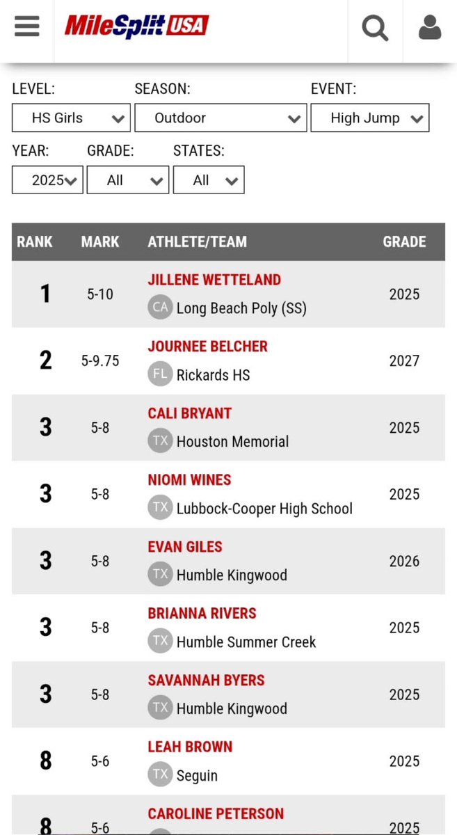 Journee_B's tweet photo. #1 in Florida 100m
#1 in Florida high jump
#2 U.S high jump 
#5 U.S 100m 
#sophomore #trackandfield #athlete https://t.co/iRtOG804Xj