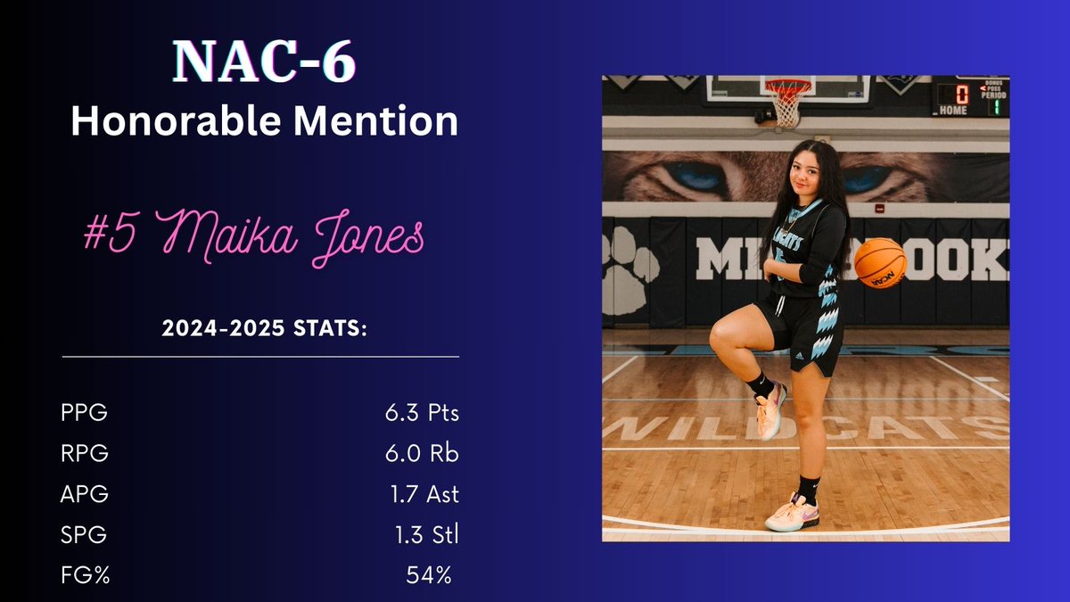Congratulations to our <a href="/MillbrookWBB/">MHS Women's Basketball</a>  NAC-6 All Conference Team for 2024-2025!