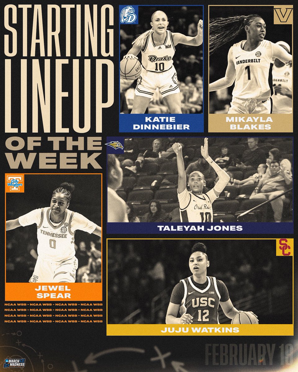 NCAA March Madness (@marchmadnesswbb) on Twitter photo Starting Lineup of the Week ๐
<a href="/katiedinnebier/">katie dinnebier</a> of <a href="/DrakeWBB/">Drake Women's Hoops</a>
<a href="/mikaylablakes/">Mikayla Blakes</a> of <a href="/VandyWBB/">Vanderbilt WBB</a>
<a href="/Taleyah_swish/">Taleyah Jones</a> of <a href="/ORUWBB/">ORU W. Basketball</a>
<a href="/spearj23/">Jewel Spear ๐</a> of <a href="/LadyVol_Hoops/">Lady Vols Basketball</a>
<a href="/Jujubballin/">JUJU WATKINS</a> of <a href="/USCWBB/">USC Women's Basketball</a>
#NCAAWBB ๐ ncaa.com/news/basketbalโฆ Starting Lineup of the Week ๐
<a href="/katiedinnebier/">katie dinnebier</a> of <a href="/DrakeWBB/">Drake Women's Hoops</a>
<a href="/mikaylablakes/">Mikayla Blakes</a> of <a href="/VandyWBB/">Vanderbilt WBB</a>
<a href="/Taleyah_swish/">Taleyah Jones</a> of <a href="/ORUWBB/">ORU W. Basketball</a>
<a href="/spearj23/">Jewel Spear ๐</a> of <a href="/LadyVol_Hoops/">Lady Vols Basketball</a>
<a href="/Jujubballin/">JUJU WATKINS</a> of <a href="/USCWBB/">USC Women's Basketball</a>
#NCAAWBB ๐ ncaa.com/news/basketbalโฆ