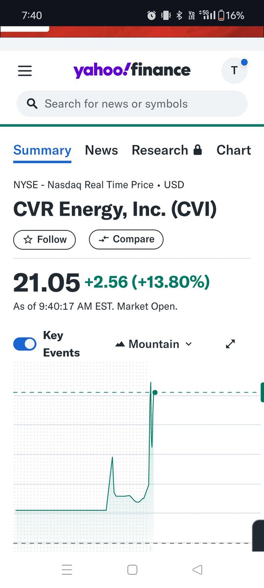 RocketSymbols's tweet image. Good news for my $iep brothers! Related to CVI earnings and $1 dividend. Here's a MSM article: finance.yahoo.com/news/cvr-energ…