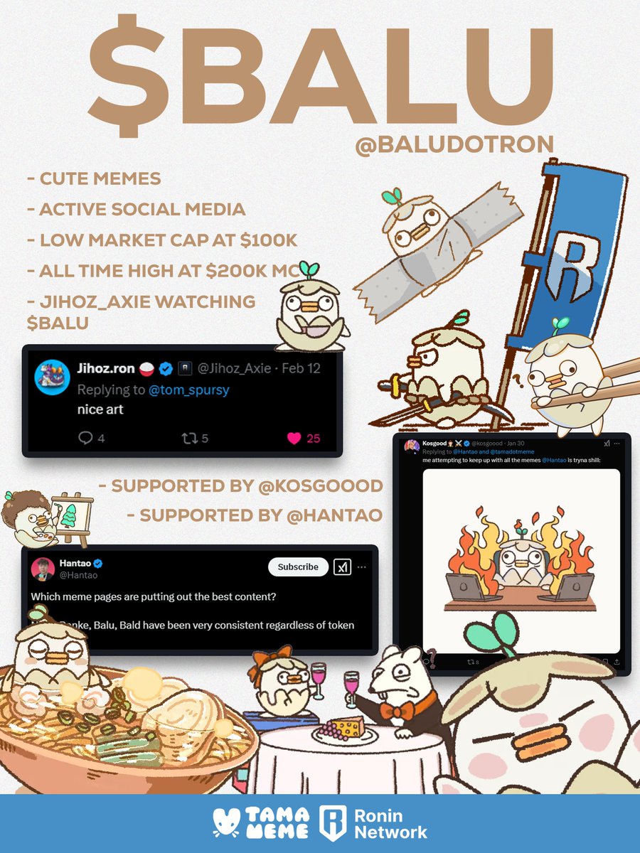 zhara0x's tweet photo. $BALU
- Cute Memes
- Active Social Media
- Low Market Cap at $100K
- All time High at $200K MC
- @Jihoz_Axie watching $BALU
- Supported by @kosgoood 
- Supported by @Hantao 
- X/Twitter @baludotron https://t.co/UEs7KEbKyz