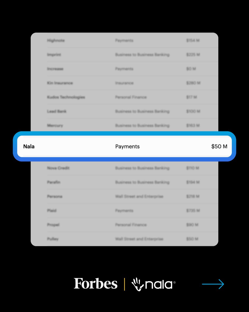 Benji_Fernandes's tweet image. Excited to share that NALA has been listed among the Top 50 Fintechs by Forbes for 2025! 🚀

I'm proud of the incredible hard work of our teams at @rafiki_api  and @NALAmoney have done over the years with our ambition to Build Payments for #TheNextBillion.

This is just the…
