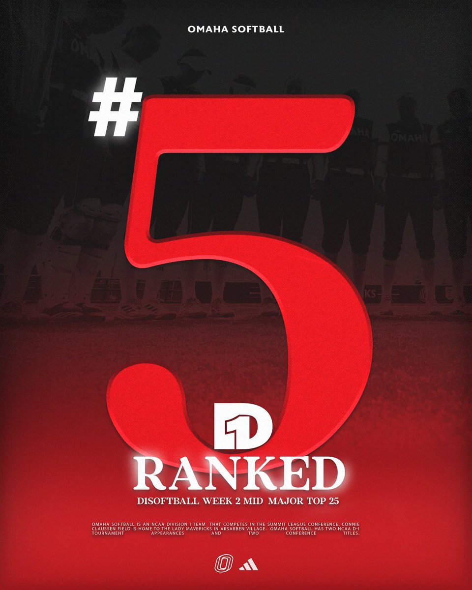Omaha Softball (@omahasb) on Twitter photo 5๏ธโฃ | Your Mavericks are ranked fifth in the <a href="/D1Softball/">D1Softball</a> Mid-Major Top 25 after week two of the 2025 season
โถ๏ธ #Omaha's .900 winning percentage is fourth among all mid-majors through 10 games
Next ๐: Michigan State in San Antonio
#GoMavs 5๏ธโฃ | Your Mavericks are ranked fifth in the <a href="/D1Softball/">D1Softball</a> Mid-Major Top 25 after week two of the 2025 season
โถ๏ธ #Omaha's .900 winning percentage is fourth among all mid-majors through 10 games
Next ๐: Michigan State in San Antonio
#GoMavs