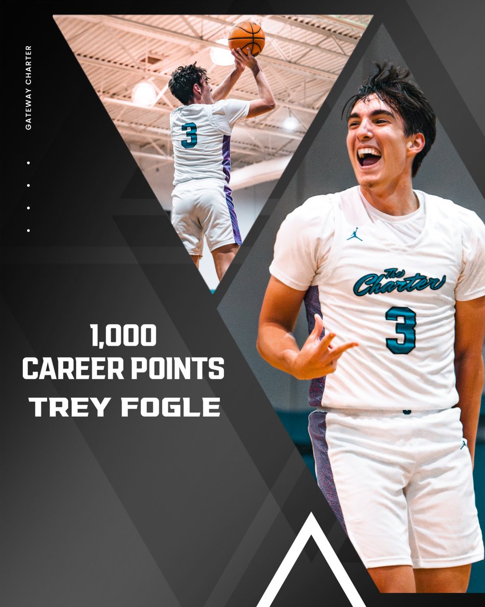 RJ Jones (@rjjones24) on Twitter photo 1,000 points and a career that goes beyond the stats! Trey has been the heart and soul of our program, leading with passion, dedication, and hard work. Congrats <a href="/TreyFogle1/">Trey Fogle</a> 1,000 points and a career that goes beyond the stats! Trey has been the heart and soul of our program, leading with passion, dedication, and hard work. Congrats <a href="/TreyFogle1/">Trey Fogle</a>
