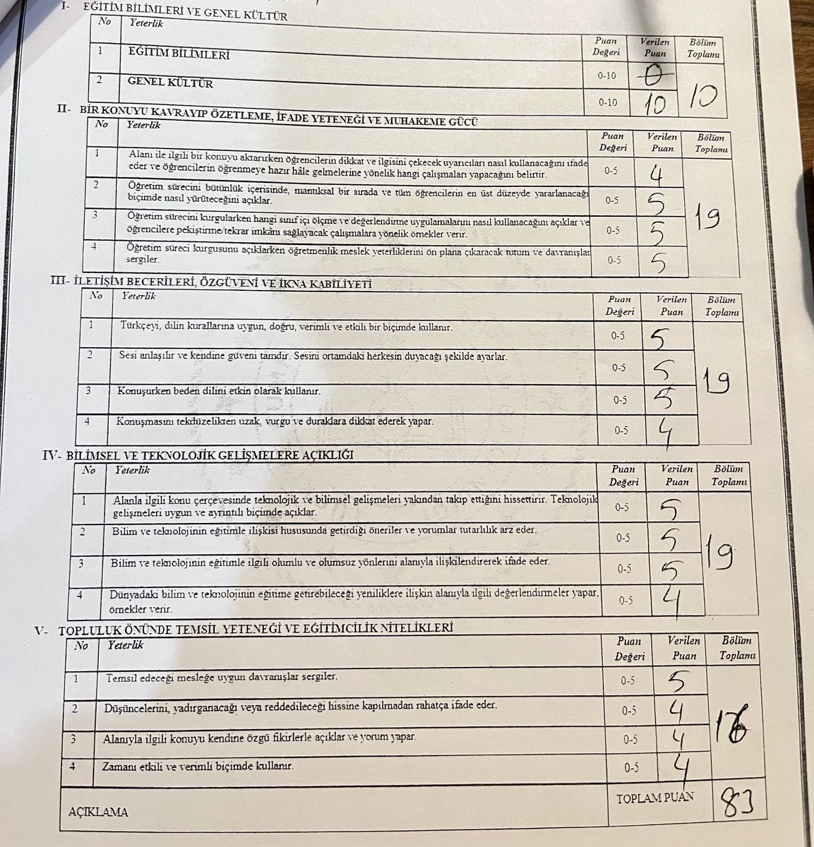 17.02.2025 tarihinde Cumhurbaşkanlığı Genel Sekreterliğine gönderdiğimiz yazıda; 

Mülakat mağduriyeti konusunda YD aldığımız bireysel davayı ilgi tutmuş ancak herkesin dava açmadığını veya açamadığını dolayısıyla çözümün EK ATAMA ile olabileceğine dikkat çekmiştik. 

Maddi