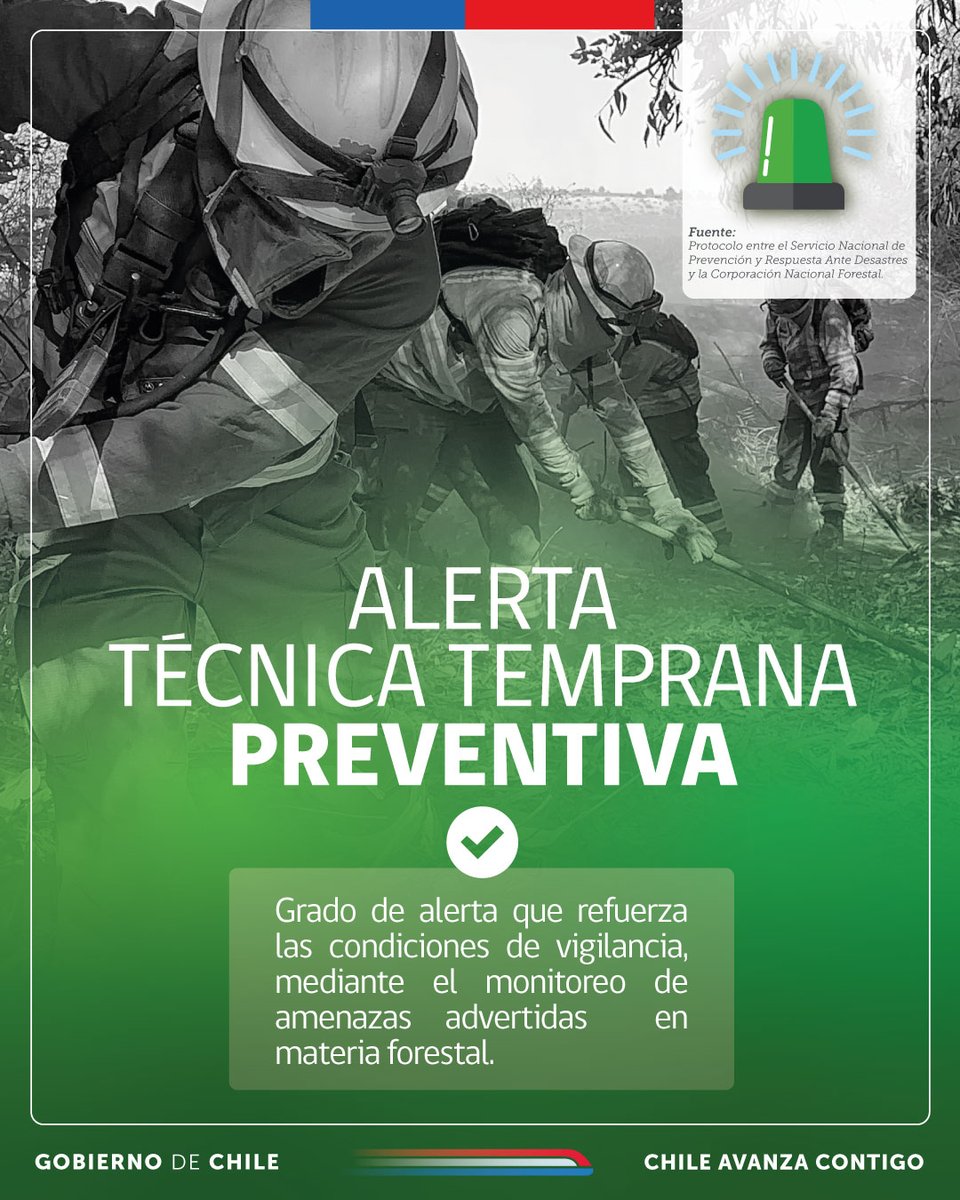 INDAP COQUIMBO (@indap_coquimbo) on Twitter photo En <a href="/indap_coquimbo/">INDAP COQUIMBO</a> nos sumamos al aviso de Alerta Técnica Temprana Preventiva emitido por <a href="/Senapred/">SENAPRED</a> y <a href="/conaf_minagri/">CONAF - Corporación Nacional Forestal</a>, correspondiente al grado de alerta que refuerza las condiciones de vigilancia, mediante el monitoreo de amenazas advertidas en materia forestal En <a href="/indap_coquimbo/">INDAP COQUIMBO</a> nos sumamos al aviso de Alerta Técnica Temprana Preventiva emitido por <a href="/Senapred/">SENAPRED</a> y <a href="/conaf_minagri/">CONAF - Corporación Nacional Forestal</a>, correspondiente al grado de alerta que refuerza las condiciones de vigilancia, mediante el monitoreo de amenazas advertidas en materia forestal