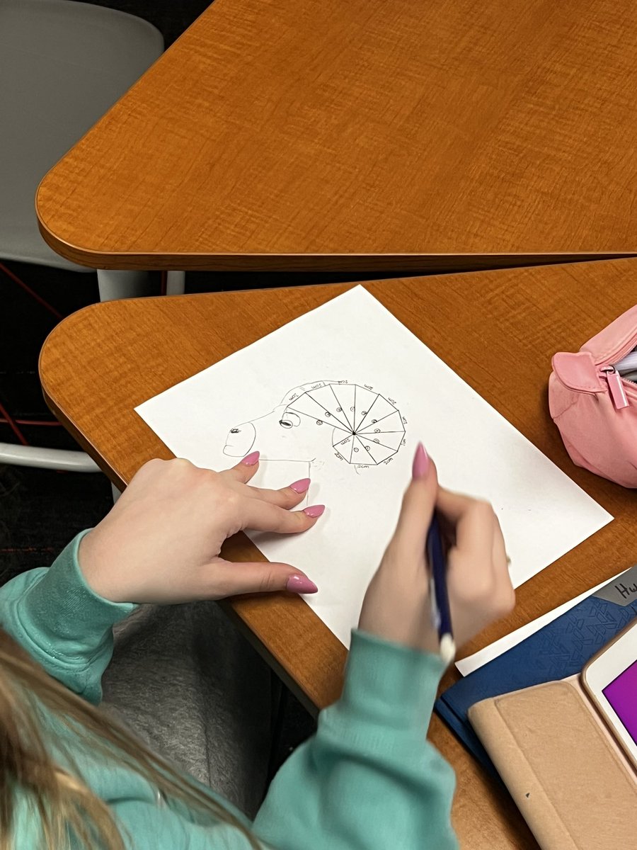 MrsStrole's tweet image. M8 Ss @FJHChargers are using their understanding of the Pythagorean Theorem to create the Spiral of Theodorus. Then Ss create a unique piece of artwork out of their spiral. #seeingmath