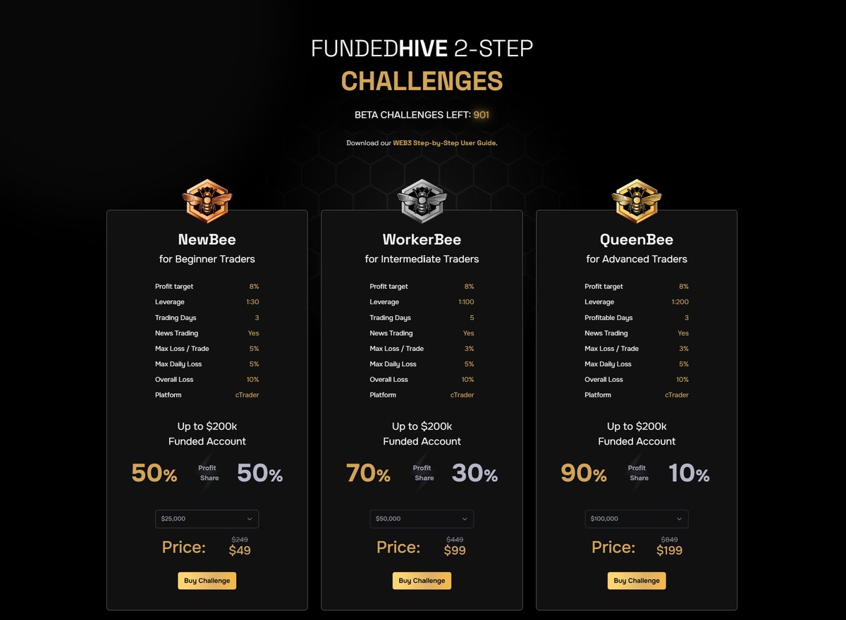 Armytrader ๐ฅท (@armytrader365) on Twitter photo ๐ฐ$100 usdt Cash ๐ธ
๐ 3 ร $25k NewBee Challenges! ๐
Follow:
.<a href="/FundedHive/">FundedHive</a>
.<a href="/FundedHiveIN3/">FundedHive Indonesia ๐ฒ๐จ</a>
.<a href="/FundedHiveJPN3/">FundedHive Japan ๐ฏ๐ต</a>
.<a href="/FundedHiveIND3/">FundedHive India ๐ฎ๐ณ</a>
.<a href="/thomas_heinfart/">Thomas Heinfart</a>
Like & Repost
Tag 3 Traders
Join Discord: discord.gg/tradinghive & Drop a Screenshot Proof โ
Winners in 72 hours by X picker ๐ฐ$100 usdt Cash ๐ธ
๐ 3 ร $25k NewBee Challenges! ๐
Follow:
.<a href="/FundedHive/">FundedHive</a>
.<a href="/FundedHiveIN3/">FundedHive Indonesia ๐ฒ๐จ</a>
.<a href="/FundedHiveJPN3/">FundedHive Japan ๐ฏ๐ต</a>
.<a href="/FundedHiveIND3/">FundedHive India ๐ฎ๐ณ</a>
.<a href="/thomas_heinfart/">Thomas Heinfart</a>
Like & Repost
Tag 3 Traders
Join Discord: discord.gg/tradinghive & Drop a Screenshot Proof โ
Winners in 72 hours by X picker
