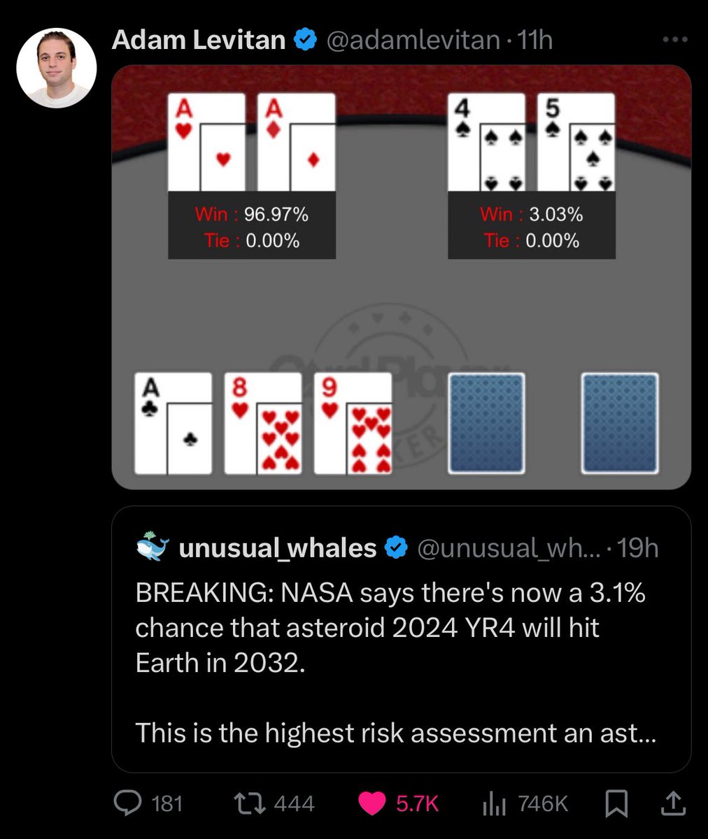 RampCapitalLLC's tweet image. Asteroid gonna hit us with the runner runner