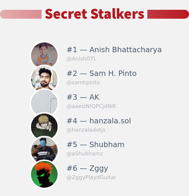 Shaurya tweet media