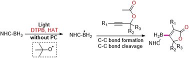 Boron-Chem-Research (@boron_chemistry) on Twitter photo Light-promoted borylation and lactonization of propargyl acetates using NHC-borane (<a href="/RSCAdvances/">RSC Advances</a>): pubs.rsc.org/en/content/art…. Light-promoted borylation and lactonization of propargyl acetates using NHC-borane (<a href="/RSCAdvances/">RSC Advances</a>): pubs.rsc.org/en/content/art….