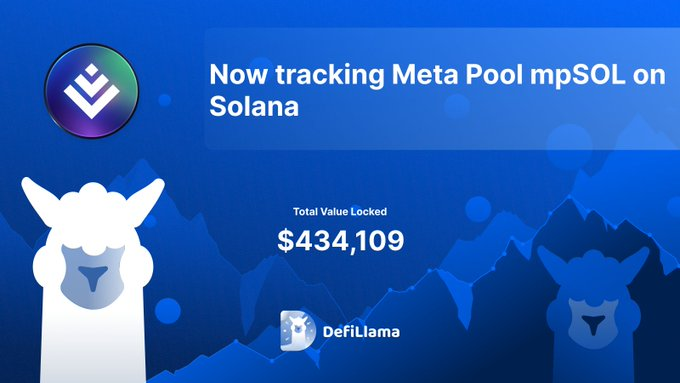 Metavers_Worlds's tweet image. 🔄 @DefiLlama is now tracking @meta_pool mpSOL on Solana.

💡 #mpSOL is a Restaking Aggregator developed by #Meta Pool DAO, gives Solana users access to the benefits of various restaking projects on the blockchain.

🔰 #MetaPool is a multi-chain, Liquid-Staking Based Ecosystem,