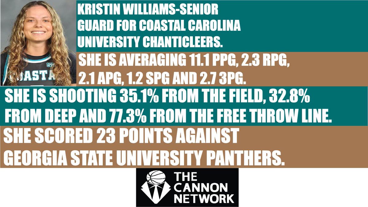<a href="/kwilliams510/">Kristin Williams</a> of <a href="/CoastalWBB/">Coastal Women’s Basketball</a> thecannonnetwork.com #basketball #TheCannonNetwork
