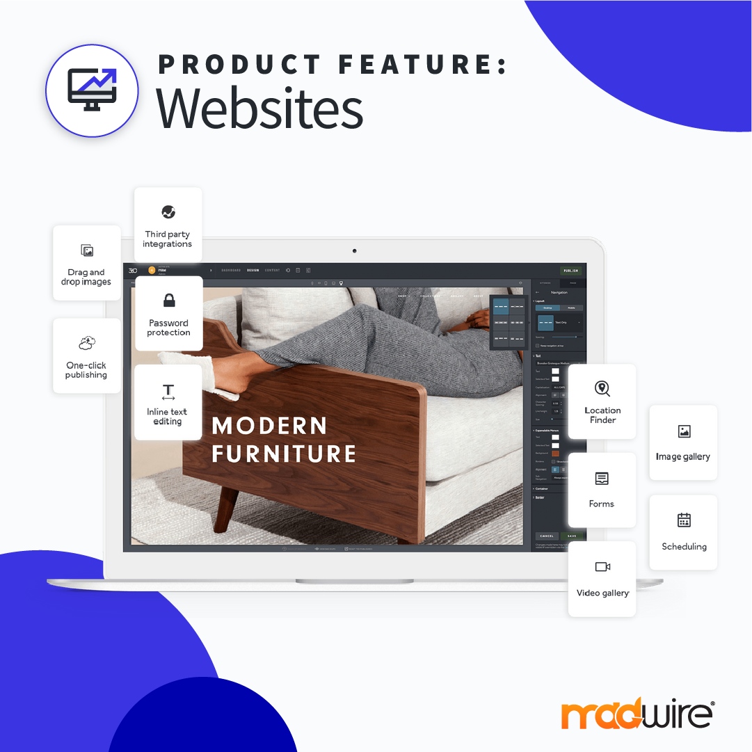 Madwire tweet media