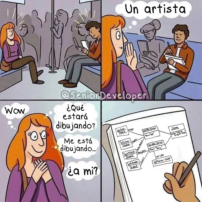 5eniorDeveloper's tweet photo. Yo, cuando iba a la oficina... https://t.co/UOA4v8W08x