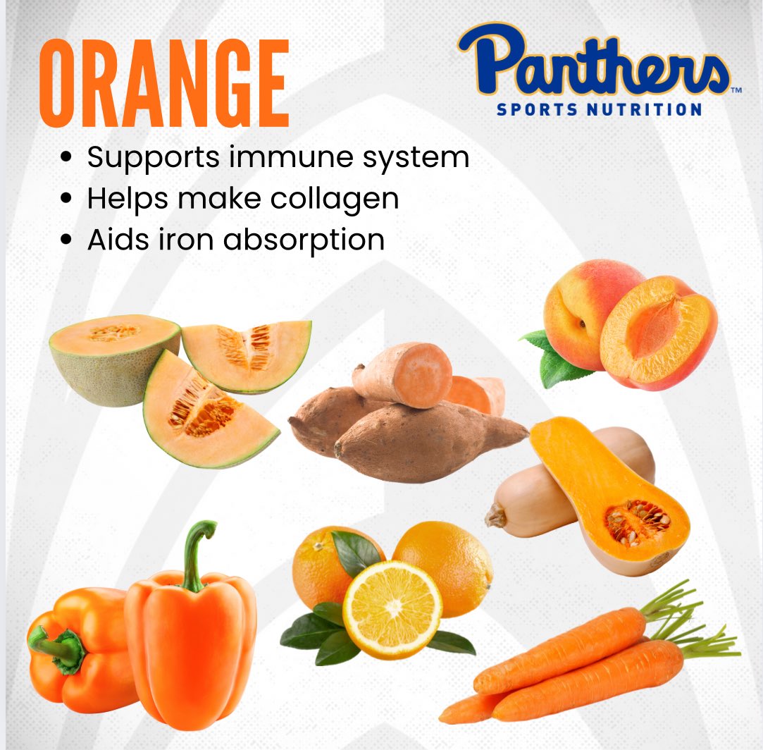 Pitt_FUEL's tweet photo. Different colors give us different nutrients! Eat the rainbow 🌈 #H2P https://t.co/yMpVEb8Eek