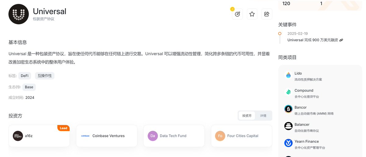我的警报BOT又响了，来活儿了，这个项<a href="/Universalasset_/">Universal</a> 应该是大毛，a16z领投Coinbase跟投900万美金，推特才100多人，超早期！

明天我盘盘它，给大家出个交互教程！

universal.xyz

最新融资监控bot链接去评论区找！GN！