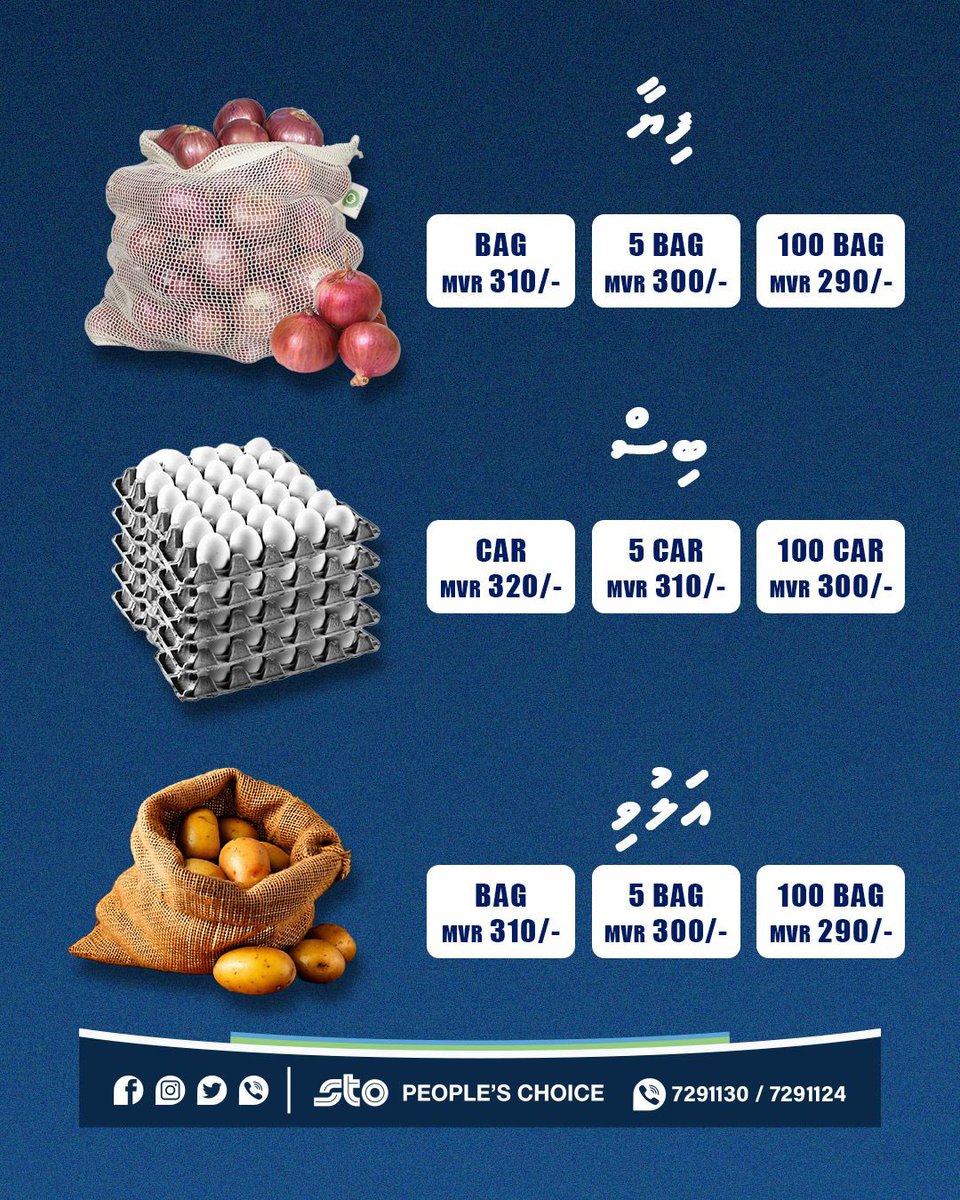 STO People's Choice tweet media