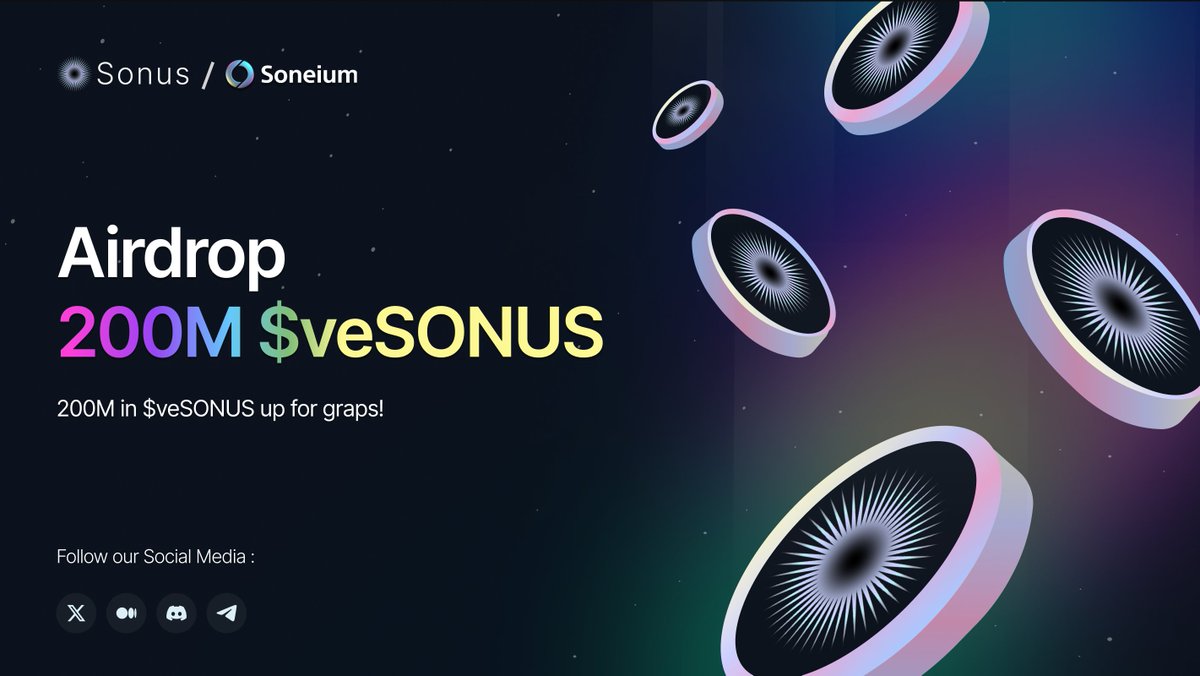 SonusExchange's tweet image. The Sonus Airdrop is here!
From now, all users that have Testnet &/or Mainnet Points, SwapBased assets, won Community Competitions, and are top lockers on other ve3,3 DEXes, like Shadow, Aerodrome, Ramses, Pharoh & Nile
Can claim their veSONUS positions on…