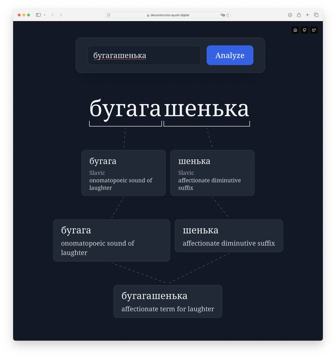 Eugene Auduchinok tweet media