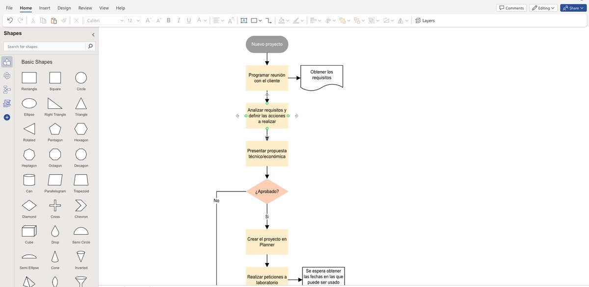 fabricaDtiempo's tweet image. Pasos esenciales en el alta de un nuevo proyecto: definir el código, crear el proyecto, crear la carpeta de archivos, etc. Aprende a automatizar este flujo en el curso: app.lafabricadeltiempo.es/r/6Ij
