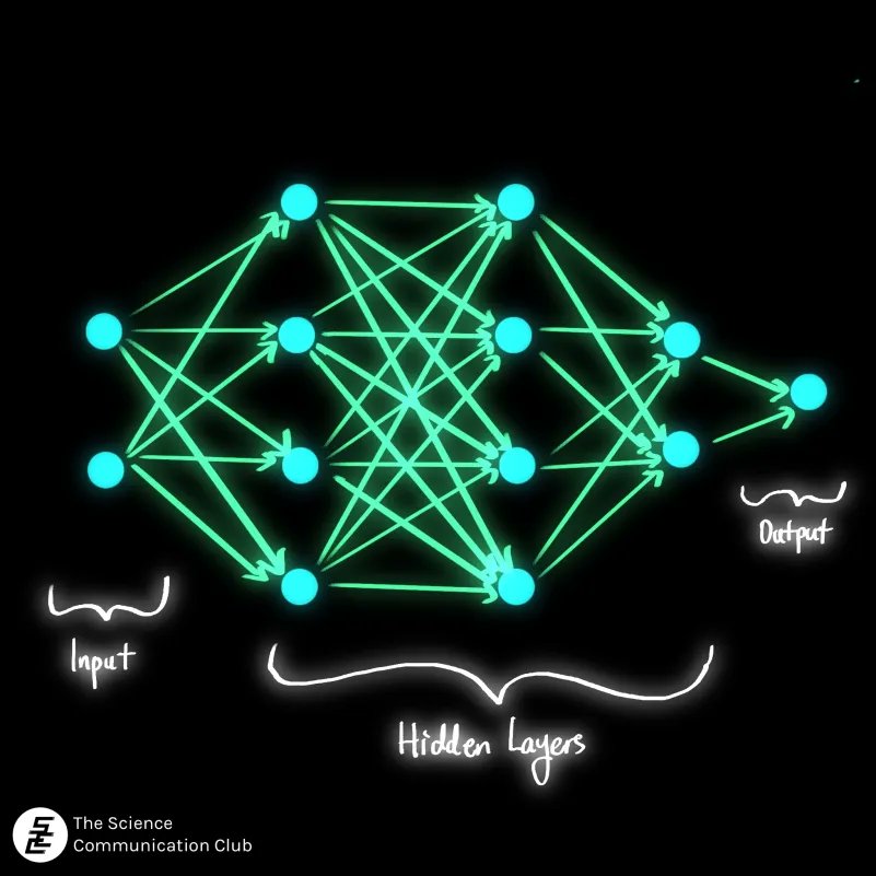 U of T Science Communication Club tweet media