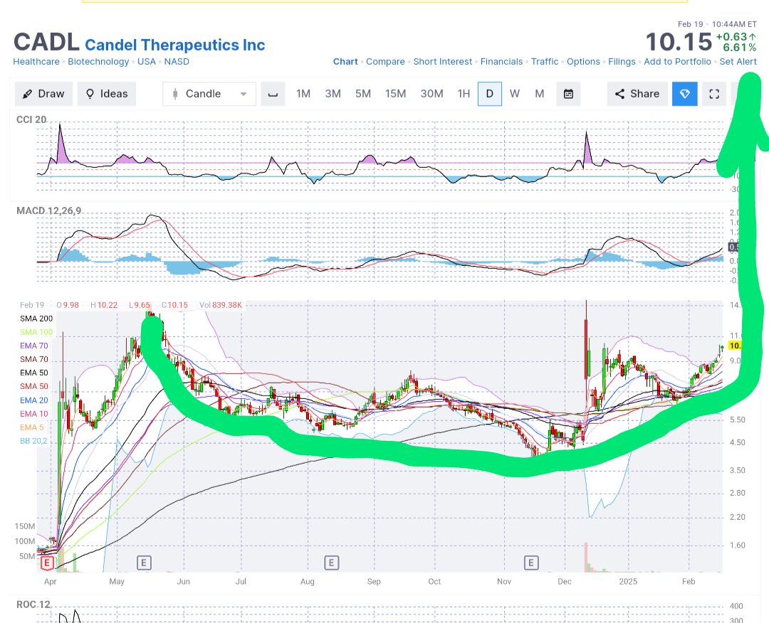 James THE Chartist tweet media