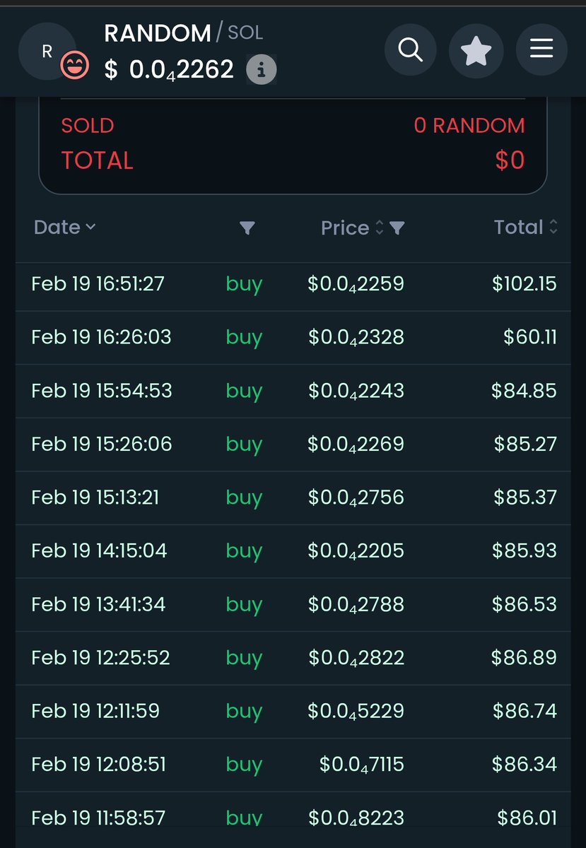 YourGoodDev's tweet photo. $random chad buying random so random. Happy #RANDOMDAY #randomguymemecoin https://t.co/zCCAdZS1H9