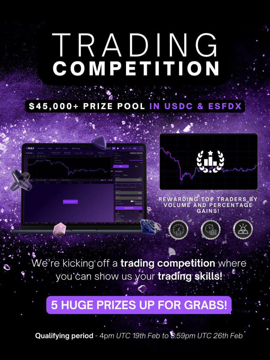 Flex hit the ground running with over $10 million traded in its first 24 hours!

Don’t miss out on their epic launch trading competition kicking off today at 4 PM UTC—your shot at massive rewards awaits!

Huge Prize Pool + Weekly Trade-to-Earn Bonuses

 Battle it out for a slice