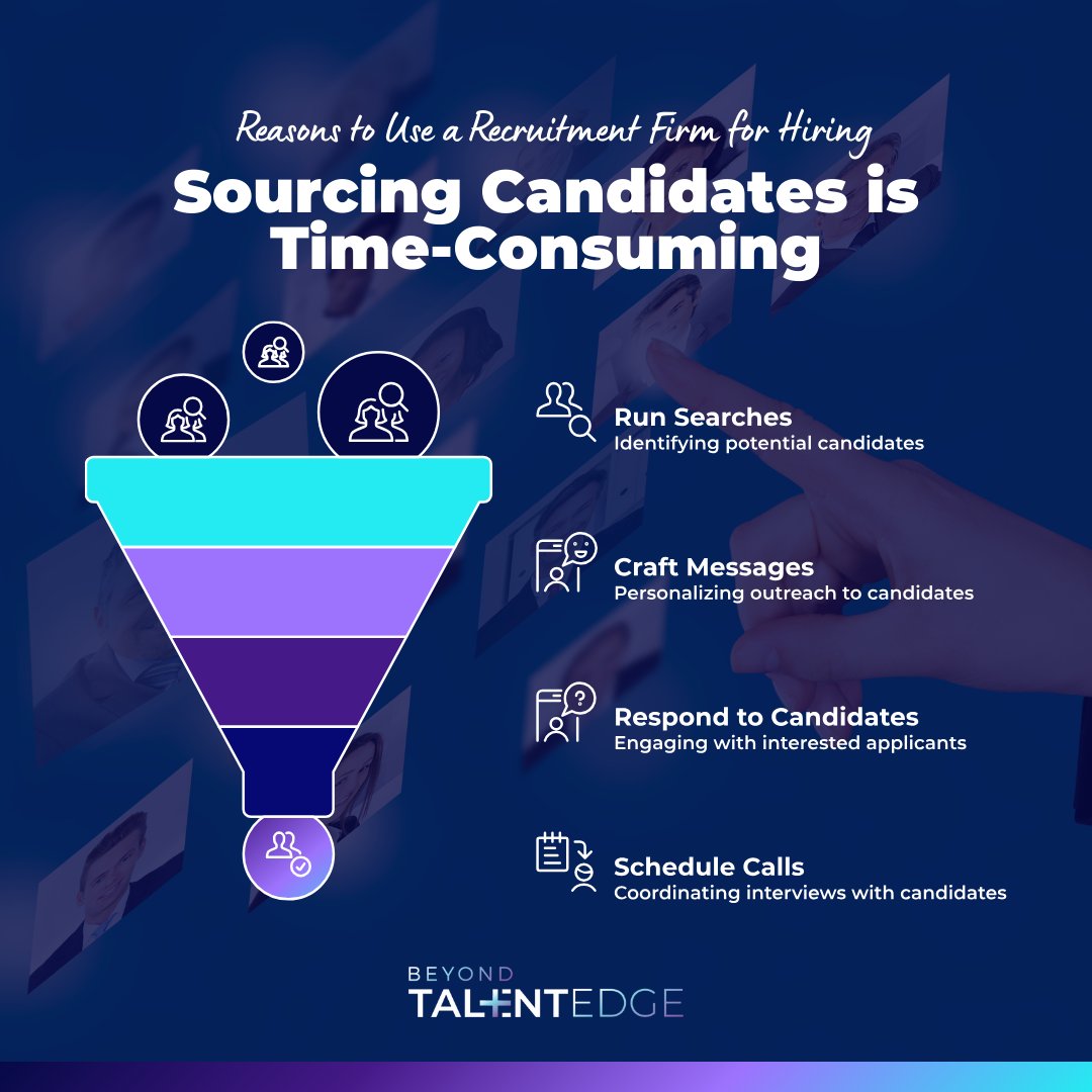 Beyond TalentEdge tweet media